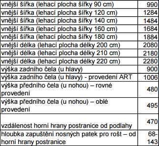 rozměr postele v masivním přírodním dřevě rozměr postele v masivním přírodním dřevě