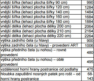 rozměr postele v imitaci masivního dřeva rozměr postele v imitaci masivního dřeva