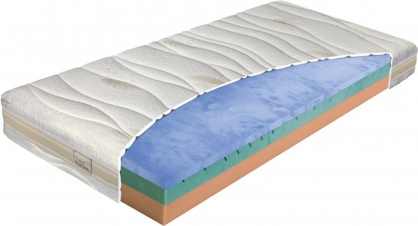 Biogreen_stretch_Thermobalance_2020_CZ_2_merged